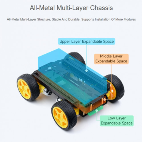 Kit de châssis de robot mobile intelligent Waveshare, châssis : avec absorbeur de chocs (roues Mecanum) SW002B1527-014
